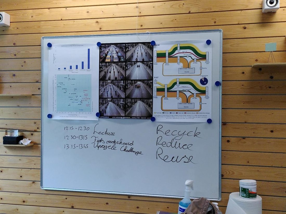 Recycle workshop whiteboard: R-ladder, recycle reduce reuse, and the day schedule